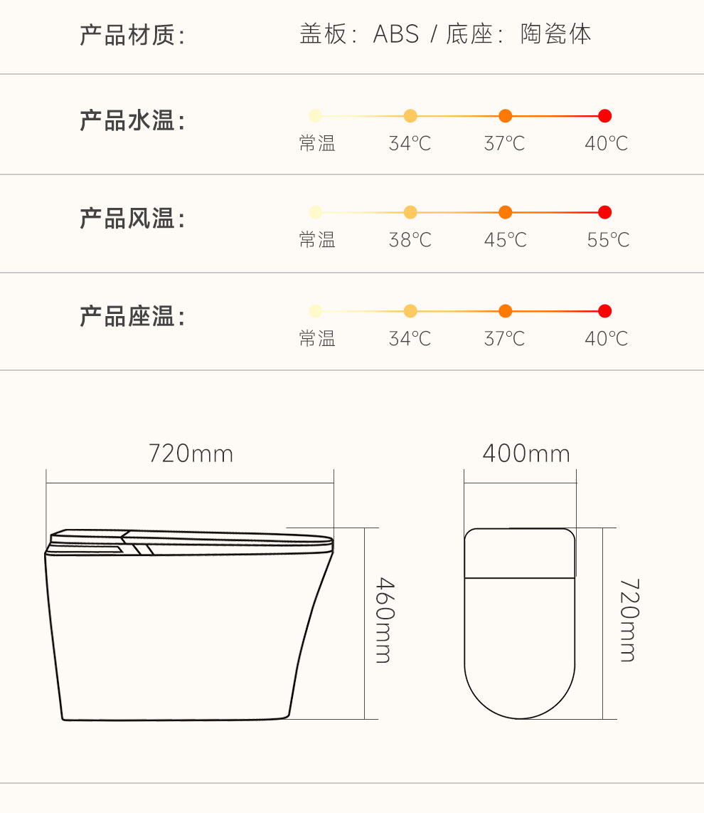 產(chǎn)品圖片