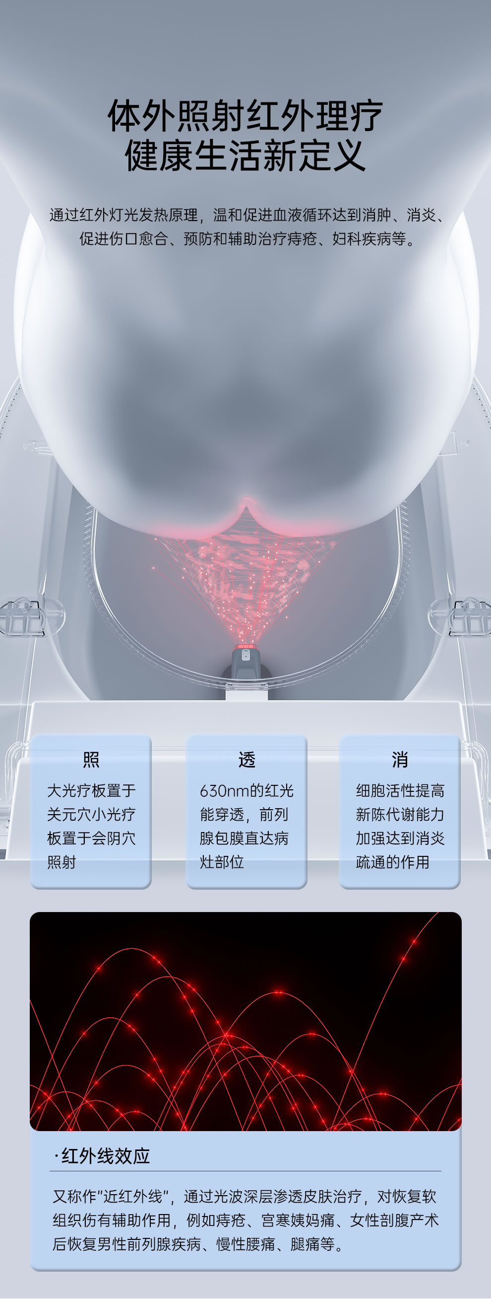 產(chǎn)品圖片